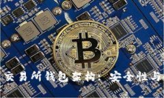 深入解析比特币交易所钱