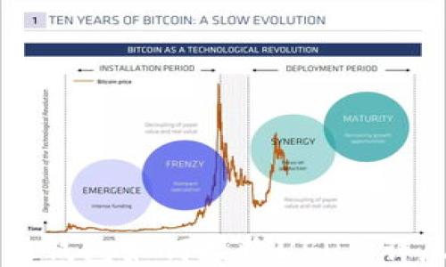 
以太坊钱包如何接收USDT：详尽指南